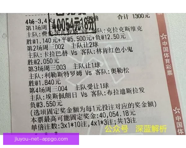 世界杯竞猜赛事数据深度分析与胜负趋势预测指南 世界杯竞猜赛事数据深度分析与胜负趋势预测指南