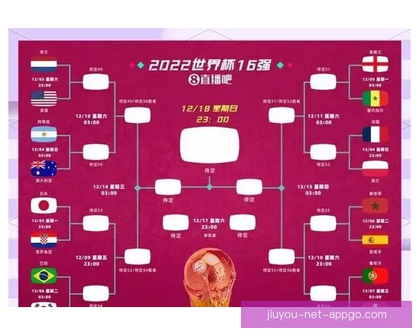 美加墨世界杯竞猜入口全方位解析助您轻松预测赛事精彩走势