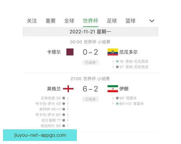 世界杯竞猜赛事盘口分析与预测 精准把握比赛走势与投注策略