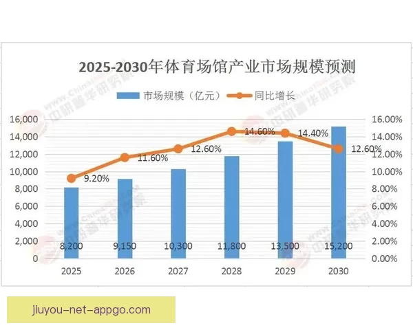 全面解析体育竞猜入口的优势与挑战 引领未来竞猜市场发展新趋势 全面解析体育竞猜入口的优势与挑战 引领未来竞猜市场发展新趋势