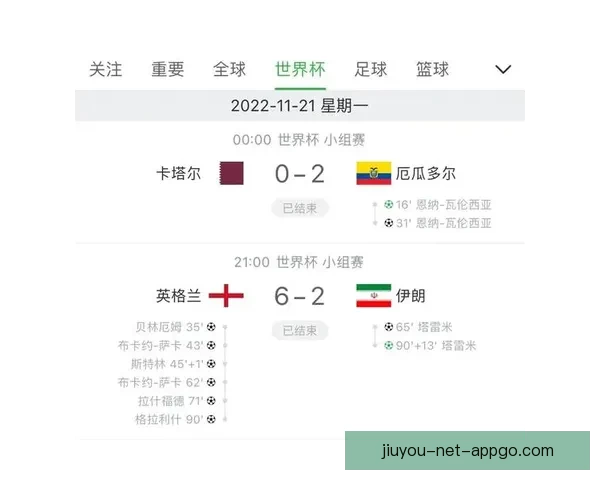 世界杯竞猜赛事盘口分析与预测 精准把握比赛走势与投注策略