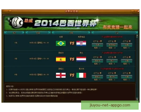 世界杯竞猜赛事数据深度分析与趋势预测全解读