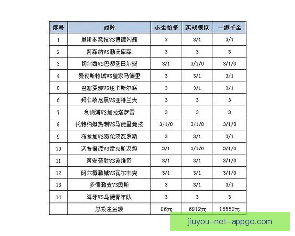 世界杯精彩对决竞猜比分技巧全面解析与投注策略指南