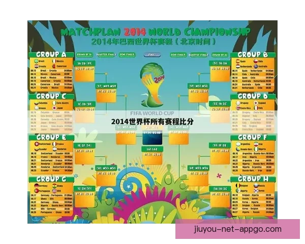世界杯精彩比分预测技巧与热门赛果分析全指南