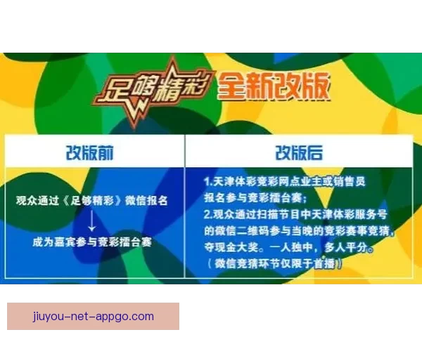 全面解析体育竞猜网站的优势与挑战 帮助你轻松掌握投注技巧与策略 全面解析体育竞猜网站的优势与挑战 帮助你轻松掌握投注技巧与策略