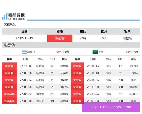 世界杯竞猜赔率推荐指南:深度解析热门球队胜率与投注技巧助你提高命中率 世界杯竞猜赔率推荐指南:深度解析热门球队胜率与投注技巧助你提高命中率